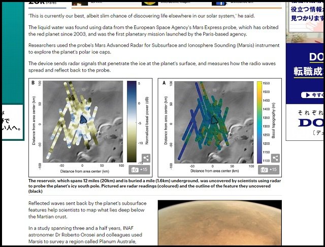 火星に液体の水がある?「湖や酸素もある、知的すぎる恐竜も住んでいる」研究者がニュースで報じられない情報暴露!の画像3