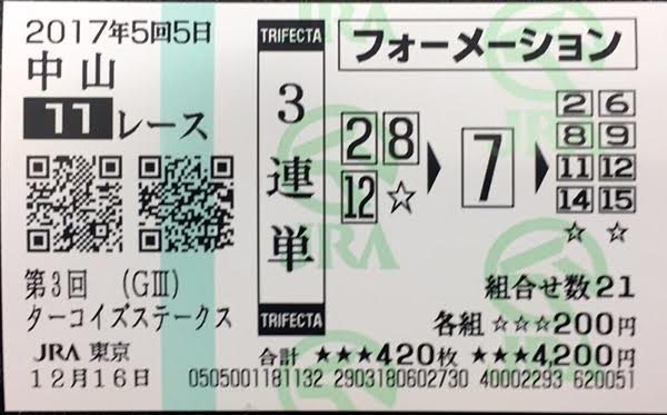 【証拠画像がヤバイ!】フェブラリーステークス 勝ち組だけが知る超リアル裏情報!の画像2