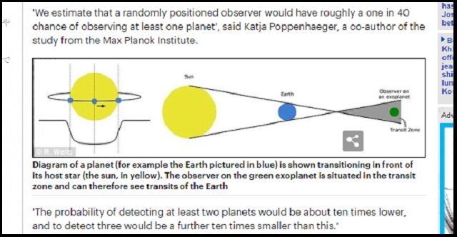 【衝撃】地球は9つの惑星のエイリアンから監視されていた?「地球の監視」に最適な系外惑星がガチ特定される!(最新研究) (の画像3