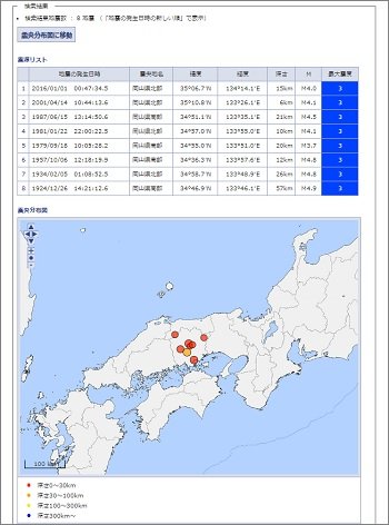 間もなく首都直下地震発生、今すぐ首都機能移転しろ! 移転先は岡山県で決定、学者たちも声を上げ始めた!の画像4