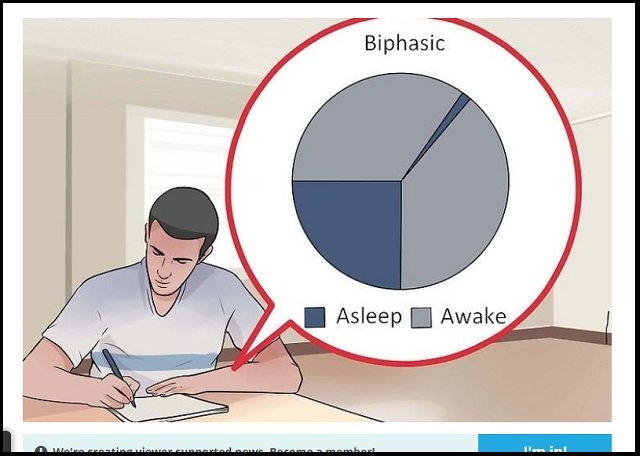 【衝撃】1日4時間睡眠を実践した結果がマジでヤバい! 2週間目に人体史上最高の生産性…多相睡眠最強説!の画像4