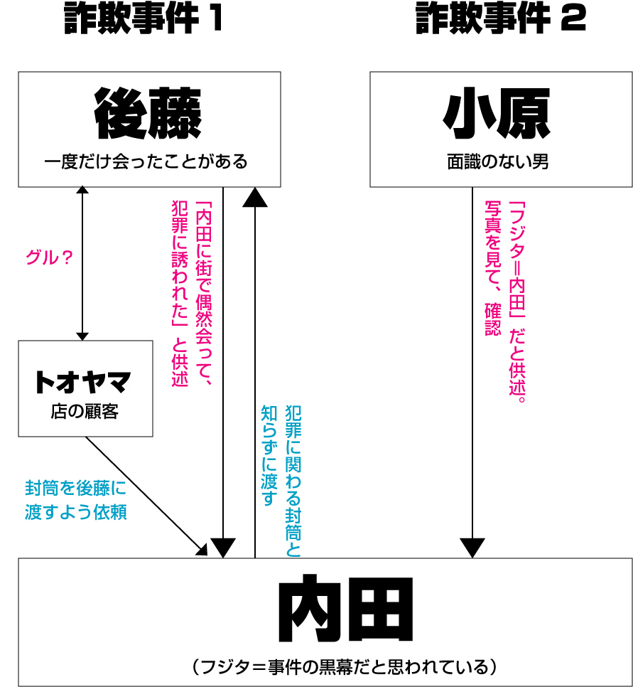 sagijiken07.jpg