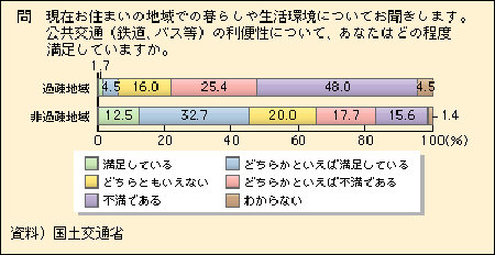 もしも、地方で急増する「交通難民」の元に自動運転バスがやってきたら…? コンセプト動画が素晴らしすぎる!の画像1