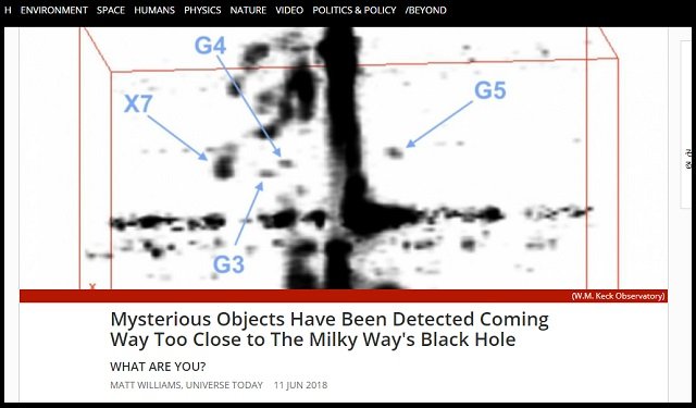 銀河系に謎の物体「Gオブジェクト」が発見される！ 科学者困惑「ガスでも星でもない怪奇物体」宇宙人の居住地説もの画像1