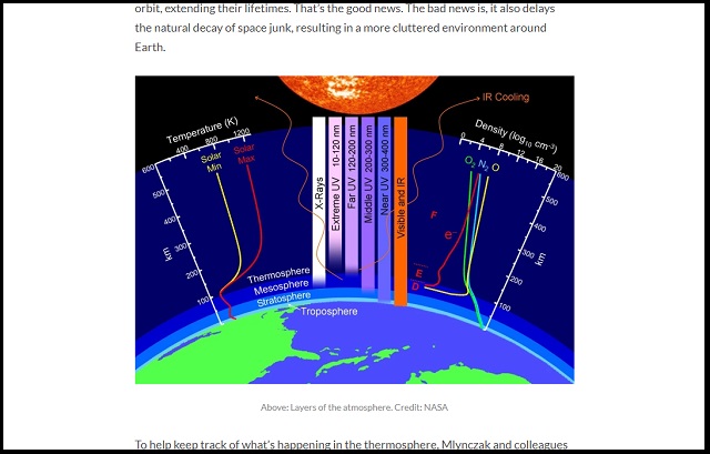 【緊急警告】間もなく破滅的寒さが地球を襲うことが判明! 太陽が衰弱、黒点ゼロに… 氷河期突入確率97%で人類滅亡へ!の画像2