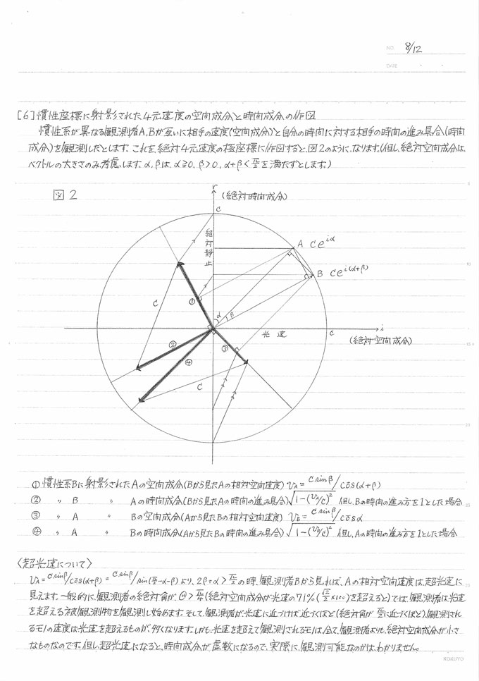 【初公開・全文掲載】死刑囚・小泉毅が相対性理論の矛盾を指摘した論文 ― 物理学者が見解を語るの画像11