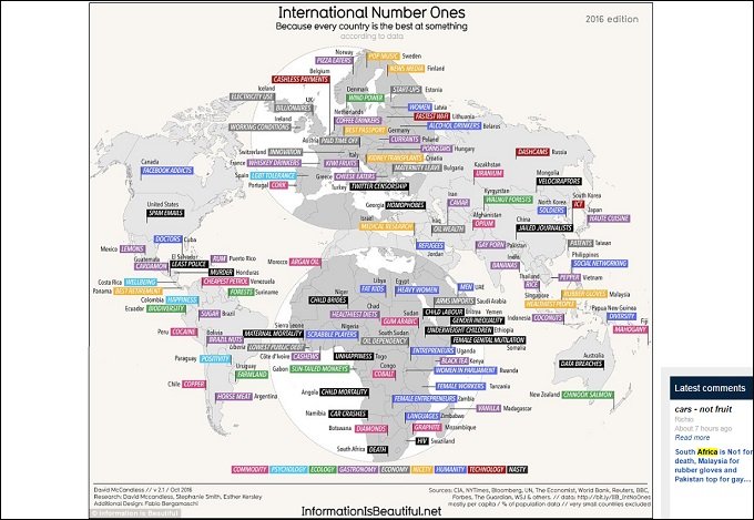 世界169ヵ国の 世界一を見渡せるマップ！ ゲイポルノ検索件数No.1の意外な国も判明！の画像1