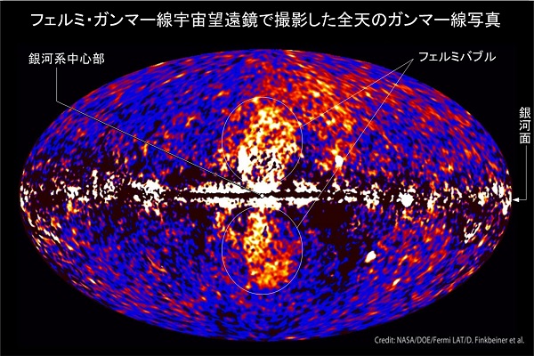 【宇宙】時速320万Kmで膨張する天の川の「巨大バブル」の正体!の画像1