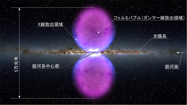 【宇宙】時速320万Kmで膨張する天の川の「巨大バブル」の正体!の画像2