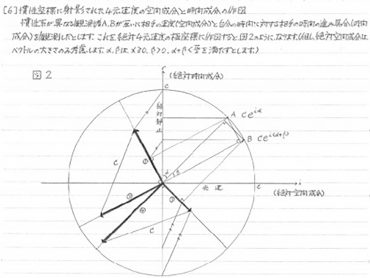 2ページ目 死刑囚の検索結果 Tocana