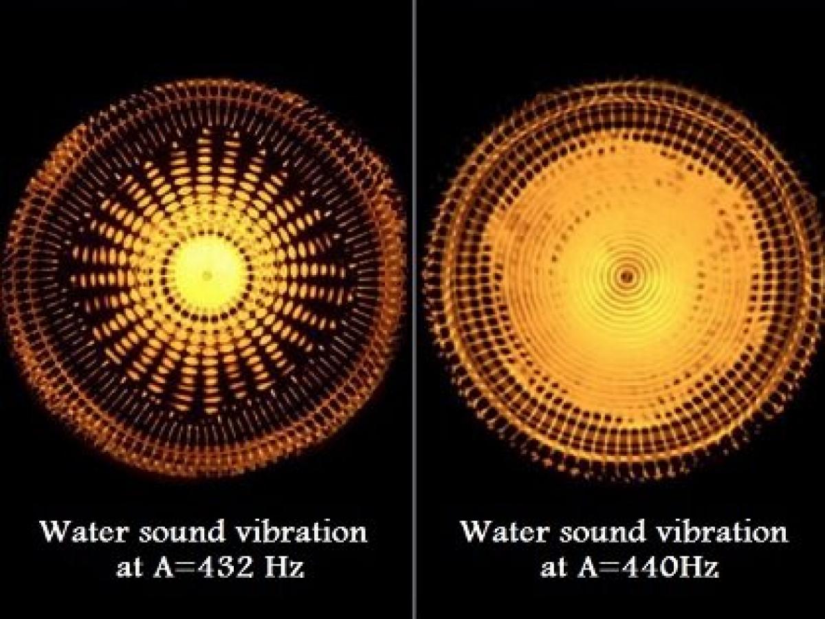 音の周波数 A 440hzは悪魔を勝利に導き A 432hzは人間を癒やして自由にする 音の知られざるミステリー