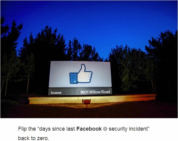 またもフェイスブックの超ずさんセキュリティ問題が発覚! 6億人のパスワードを社員が見放題… 今スグ対処を!の画像3