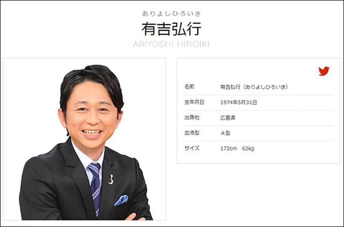 風俗通いを赤裸々に明かした芸能人4人! 有吉弘行、山田孝之…風俗マスターの過去も!の画像2
