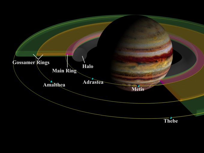 「木星に行った」と主張する人々が後を絶たない理由とは? 神聖な宇宙人に遭遇、空は黄色と紫色!の画像3