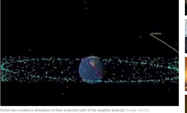 小惑星「アポフィス」が10年以内に地球衝突へ、科学者が警告! 地球を切り裂き、数百万人が即消滅… 落下地点も特定!の画像4