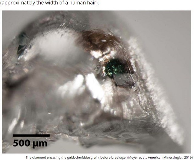 【衝撃】ダイヤモンドの中に未知の物質を発見! 地の底マントルの新種鉱物「ゴルトシュミッタイト」の神秘の画像2