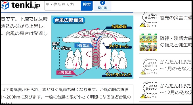 台風19号と先日の東京地震は関連していた! あの地震のせいで東京は被害拡大か…電気的宇宙論専門家が解説!の画像2
