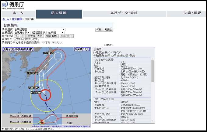 台風19号接近を予言した「3つのアニメ」が超ヤバイ！東京崩壊、水没、東京五輪は開催不可… 被害状況が怖すぎる！の画像1
