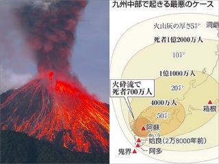 薩摩硫黄島の噴火は日本滅亡の始まりか!? 1億人「瞬殺」破局噴火の前兆… 「世界一危険な火山」に異変？