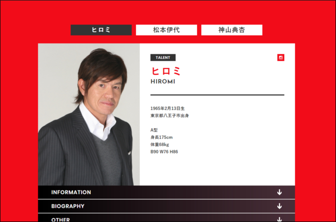 成田凌が潔癖すぎてドン引き!NG項目多すぎて何もできないレベル… 潔癖芸能人4人!の画像2