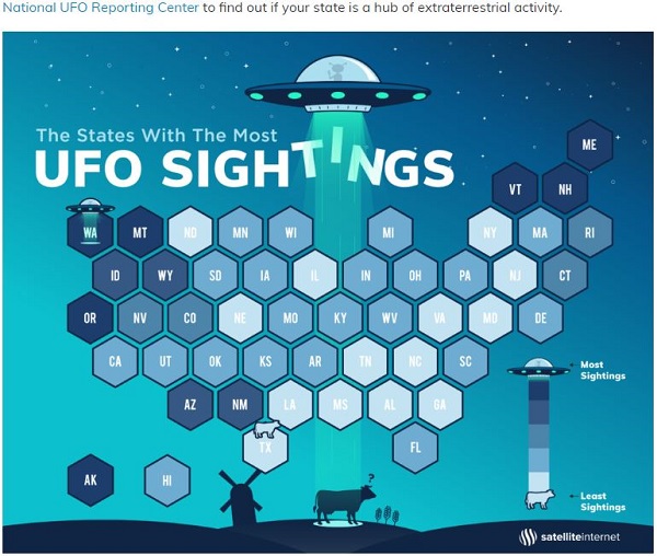 2019年は歴史的「UFOイヤー」だった! 地球来訪数が爆アゲ、米軍認定… 「信じる、信じない」を超えて完全に新時代突入!の画像5