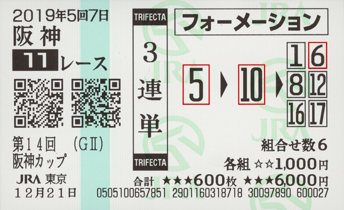 2020年は年間400万円の副収入が現実に! JRA金杯で早速一攫千金だ、「7人の賢者」があなたをサポート!の画像3