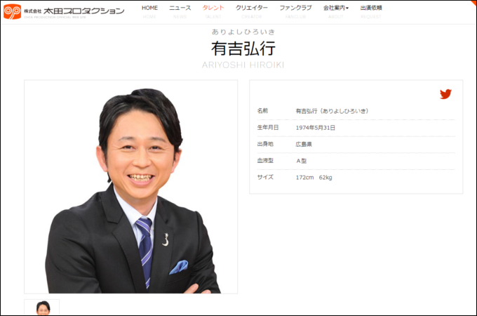 加藤浩次、ゆきぽよ… 残念すぎる「裏の顔」を持つ芸能人4選! 特に瑛太は…!の画像4