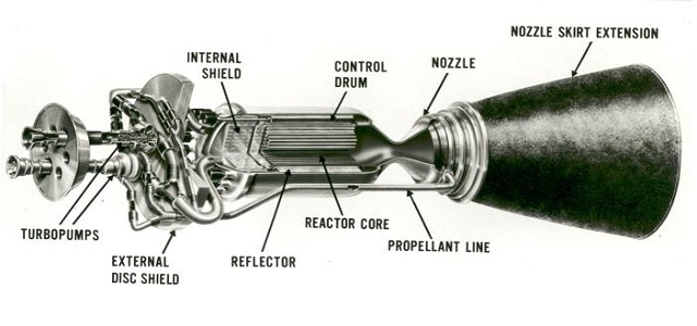 ペンタゴンが月探査のために「原子力ロケット」を至急開発中! やはり「月の謎」が米中宇宙競争の争点だった!の画像2