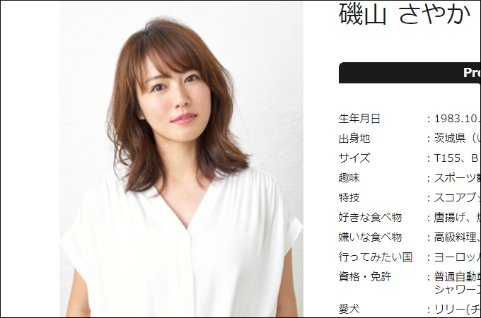 まいんちゃん(福原遥)の鎖骨が美しすぎる!? 浜辺美波、磯山さやか…テレビでの入浴シーンが話題になった芸能人の画像2