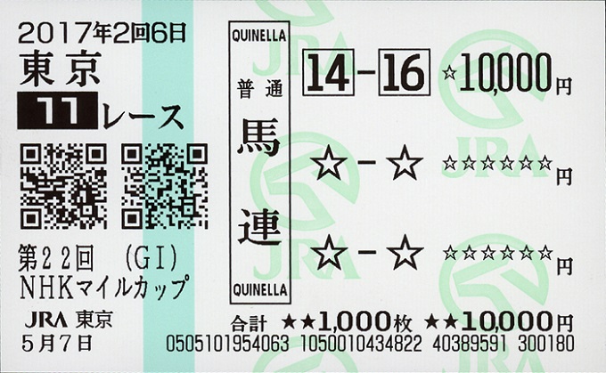 コロナ禍でも一人勝ちを続ける「競馬界最強のインサイダー集団」に接触! JRA天皇賞・春(G1)の超特大万馬券情報入手!の画像3