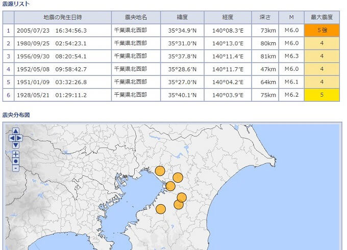 【緊急警告】23日前後に東京で巨大地震発生か!? 小地震が連発、新月の影響も… データで発覚!の画像2