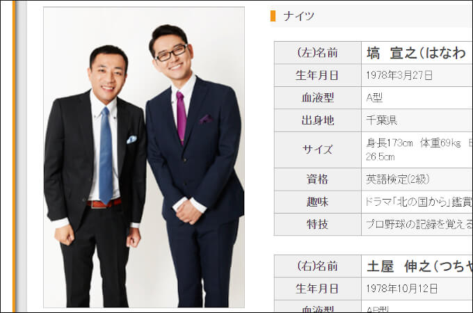 山下智久、新垣結衣…「悪評」「残念な評価…」エゴサしている意外な芸能人4人の画像3