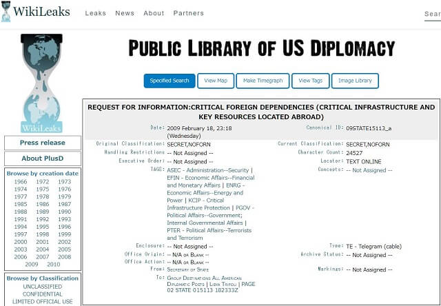 米国は新型コロナ発生を2009年に知っていた!? ウィキリークスが指摘、極秘文書の機密指定解除と同時にパンデミックに… 何かがおかしい!の画像1