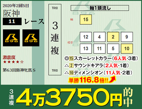 JRA日本ダービー(G1)の結末が「ガンダム」で予言されている!? 超高額万馬券につながるまさかの極秘情報入手!の画像2