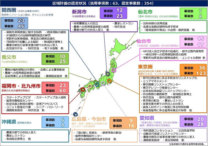 2ページ目 スーパーシティ構想 はイルミナティの新世界秩序の一環 竹中平蔵とダボス会議 奴隷監視 日本の未来が絶望的 ｰトカナ