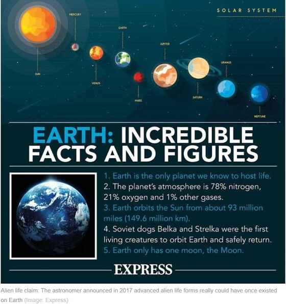 【ガチ】「人類誕生前の地球には高度先進文明が存在した」天体物理学者が論文発表! 地下施設も残存、月や火星にも…!の画像3