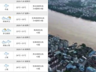 【三峡ダム決壊】中国国内の天気予報がデタラメすぎる！ 海外気象サイトは「雷雨」でも国内報道は「小雨」