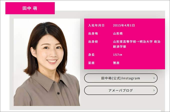 肉食系女子アナ・田中萌、ヤバすぎる局内での評判が判明! 天性のあざとさに周囲は困惑!の画像1