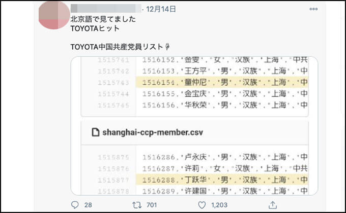 【緊急速報】中国共産党スパイ195万人のリスト流出か!? トヨタ、みずほ、電通にも多数潜入の可能性… 戦慄の実態判明!の画像3