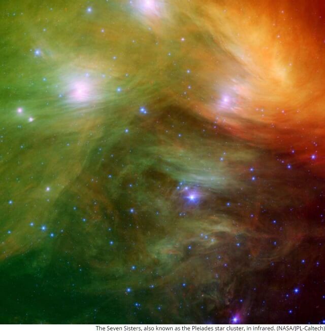 プレアデス星団は星6個なのに世界各国の神話で「7人姉妹」の矛盾! 同じ伝説が世界に散らばる謎が解決!の画像1
