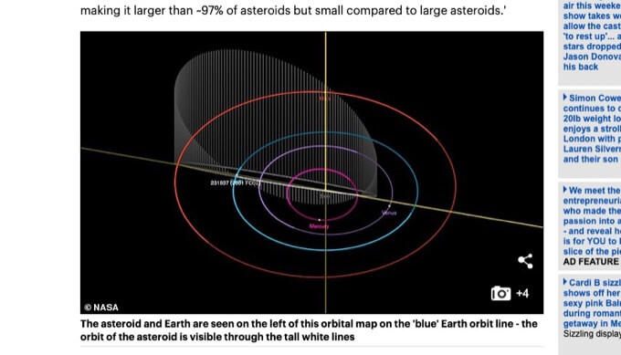 【警告】3月22日、直径1.7kmの超巨大な小惑星が地球衝突で世界滅亡か!? 人類には成す術なし、NASAも「潜在的に危険」の画像2