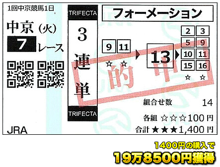 【必読】今週末のJRAフェブラリーS「新しい錬金術」で人生激変! ストレスを吹き飛ばす一獲千金チャンス!の画像3
