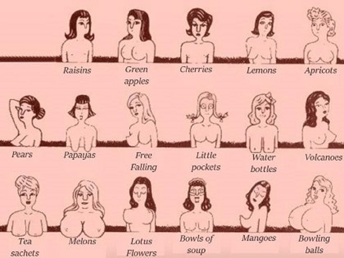 размеры груди и сосков у женщин фото 36