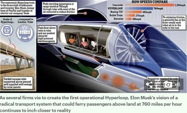 近未来の真空輸送車「ハイパーループ」が本気で凄い! 浮遊&時速1000km超で移動、米軍公認UFOとの類似性も!?の画像3