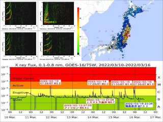 【宮城・福島震度6強】地震は完全に予測されていた!! 本震はこれからか… あらゆる条件が揃っている！