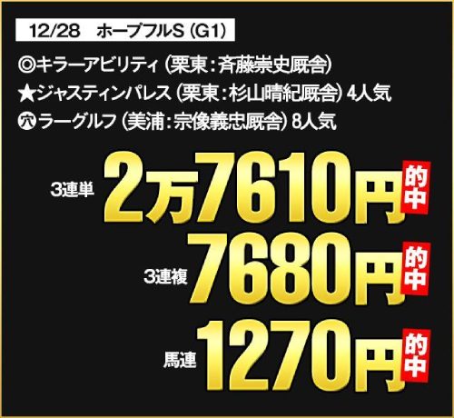 関西馬を豹変&爆走させる極秘トリガーとは!? JRA大阪杯でエフフォーリアを打倒する「究極穴馬」も!の画像2