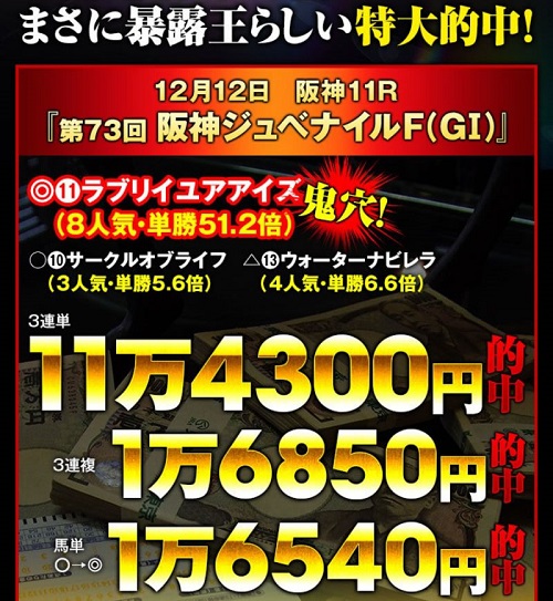 100円を100万円に変える謎の集団「暴露王」を取材! JRA高松宮記念(G1)のウラ情報もの画像3
