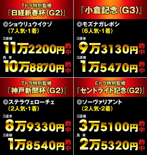 万馬券1049本的中の激ヤバ集団の正体とは!? JRA高松宮記念(G1)も余裕で高額配当か、狙い馬を緊急激白!の画像2