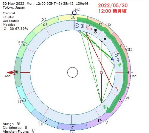 6月8日に超巨大地震の恐れ!? 地殻変動、異常震域、天体配置… 未曾有の警戒期間に突入!の画像3