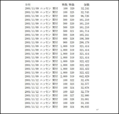 「天皇家の波動」を転写した史上最強グッズが遂に登場! オリンピアン愛用シール、邪気無効化装置…今秋のイチオシ商品3選の画像7